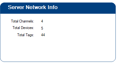 3. Network information